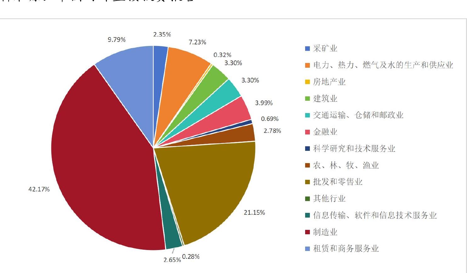 锐美鸿人力